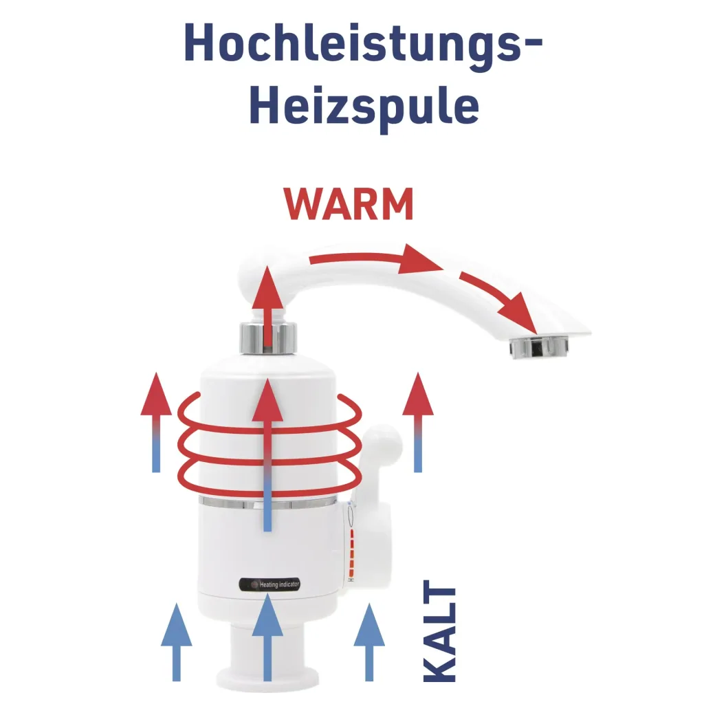 Aquadon Smart Heater Compact