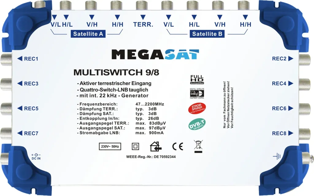 Multiswitch 9/8, Profiline - Suitable for 2 satellites up to 8 participants