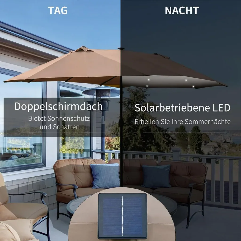 Parasol with LED double sunshade